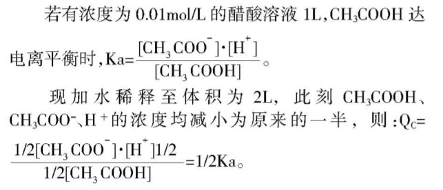 “化學(xué)平衡常數(shù)”應(yīng)用的教學(xué)體會(huì)
